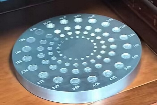 圖像失真性模塊