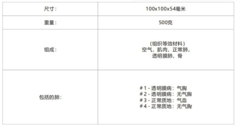 新生兒模體參數